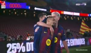 Liga : Le piqué sublime de Raphinha pour le break !