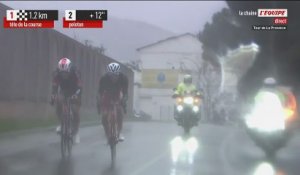 Tendon a résisté jusqu'au bout pour s'adjuger la 1re étape - Cyclisme - Tour La Provence