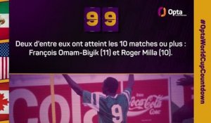 Le décompte d’Opta - J-99 avant la Coupe du monde