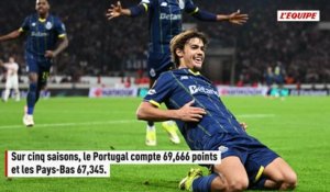 Le Portugal s'assure la sixième place à l'indice UEFA au détriment des Pays-Bas - Foot - Indice UEFA