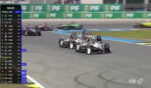Antonio Felix da Costa remporte la course devant son coéquipier Mitch Evans - Formule E - e-Prix de Madrid