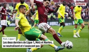 Les deux derniers de Ligue 1, Metz et Nantes, se neutralisent et n'avancent pas - Foot - Ligue 1