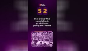 Le décompte d’Opta - J-52 avant la Coupe du monde