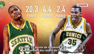 Kevin Durant est-il le plus gros traître de l'histoire de la NBA ? - Basket - NBA