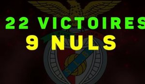 Benfica - Une saison folle avec Mourinho