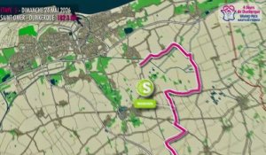 Le profil de la 5e étape des 4 jours de Dunkerque - Cyclisme - Quatre Jours de Dunkerque