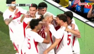 Le résumé vidéo de Turquie - Macédoine du Nord - Foot - Amical