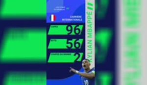 Stars du Mondial - Kylian Mbappé