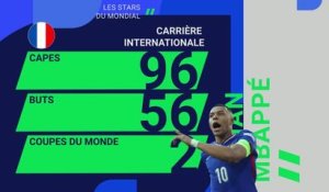 Stars du Mondial - Kylian Mbappé