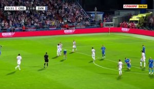 Le résumé vidéo de Croatie - Slovénie - Foot - Amical