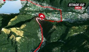 Le profil de la 2ème étape du Tour de Suisse 2026 - Cyclisme - Tour de Suisse