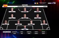 Coupe du monde 2026 : La composition de l'Espagne face au Cap Vert, Yamal sur le banc
