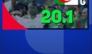 Argentine vs. Algérie, les prédictions d'Opta