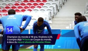 Mbappé, numéro un français - Foot - Coupe du monde 2026