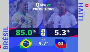 Cdm 2026 - Brésil vs. Haïti, les prédictions