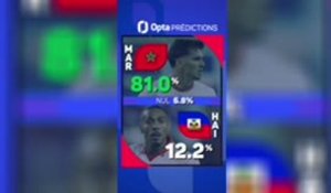CdM 2026 - Maroc vs. Haïti, les prédictions d’Opta