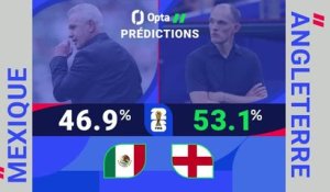CdM 2026 - Mexique vs. Angleterre, les prédictions d’opta