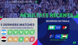 CdM 2026 - Argentine vs. Égypte, les prédictions d’Opta