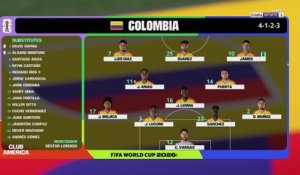Coupe du Monde 2026 : les compos de Suisse - Colombie