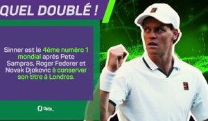 Wimbledon - Sinner, un sacre en stats
