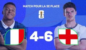 CdM 2026 - France 4-6 Angleterre : les stats d’un match fou !