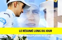 Tour de France 2026 - Étape 15 Résumé Long