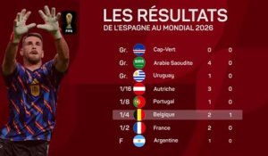 Espagne - 1 but encaissé : une défense historique !