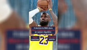 LeBron James - Le roi des records NBA