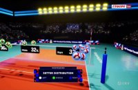 Le replay de France - Monténégro - Volley - Euro (F)