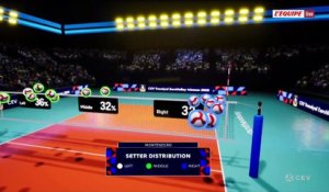 Le replay de France - Monténégro - Volley - Euro (F)