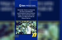 US Open - Zverev vs. Halys, les prédictions d'Opta