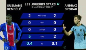Les chiffres à connaître avant PSG - Slovan Bratislava - Foot - Ligue des champions