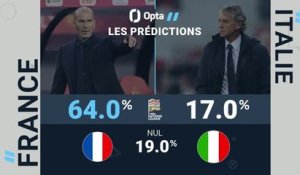 Ligue des Nations - France vs. Italie, les prédictions d'Opta
