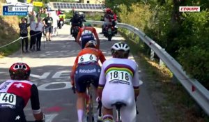 Le résumé de la course des U23 (F) - Cyclisme - Championnat d'Europe