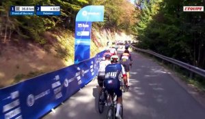 Le résumé de la course des U23 (H) - Cyclisme - Championnat d'Europe (H)
