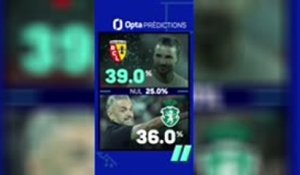 Ligue des champions - Lens vs. Sporting, les prédictions d'Opta