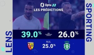 Ligue des champions - Lens vs. Sporting, les prédictions d'Opta