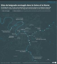 Paris : des déversements d'eaux usées dans la Seine lors de pluies intenses
