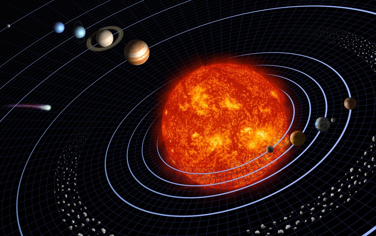 L'Univers et le Système solaire Fiche de cours Physiquechimie