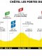 Tour de France (F) : Le profil de la 9e étape 