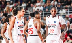 Euroligue (F/Quart de finale aller) : Villeneuve d'Ascq s'incline en Hongrie 