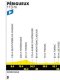 Tour de France 2026 : Le profil de la 8e étape