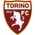 logo Torino FC