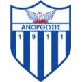 logo Anorthosis