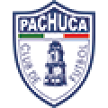 Pachuca CF