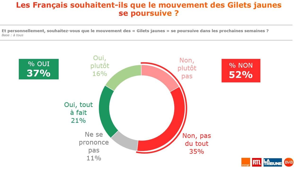 C'est la remontada 661%2Fmagic_article_actu%2F2eb%2Fc7f%2F291c0ad6a40a1bec6d68368d68%2F2ebc7f291c0ad6a40a1bec6d68368d68