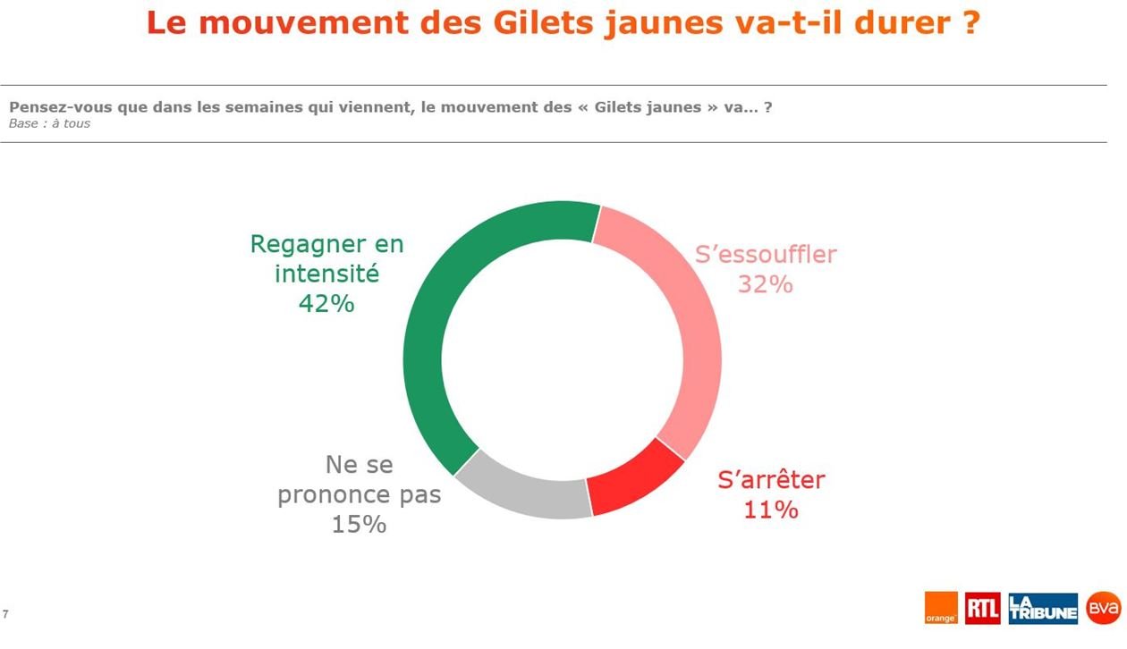 C'est la remontada 661%2Fmagic_article_actu%2F418%2F234%2F0d8c2284fc3ae7f1af7a1abd16%2F4182340d8c2284fc3ae7f1af7a1abd16