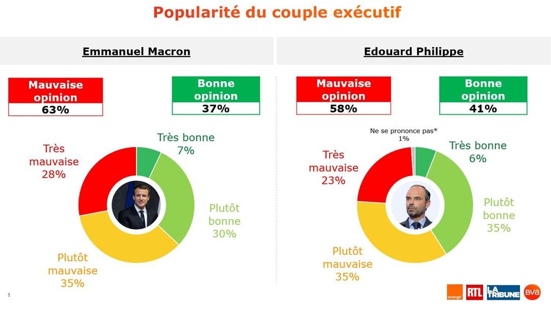 C'est la remontada 661%2Fmagic_article_actu%2F89f%2Fbd6%2Fcf19022c99fc2907d760f65685%2F89fbd6cf19022c99fc2907d760f65685