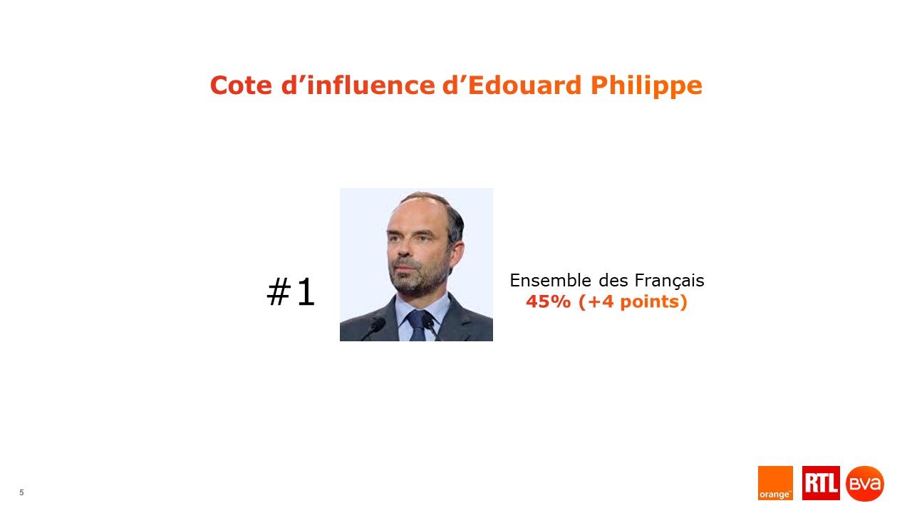 Et pourtant aucun de ses prédécesseurs n'ont connu une telle crise 661%2Fmagic_article_actu%2Fb20%2Fb79%2Fec79fe3391880c029d6fd915f3%2Fb20b79ec79fe3391880c029d6fd915f3