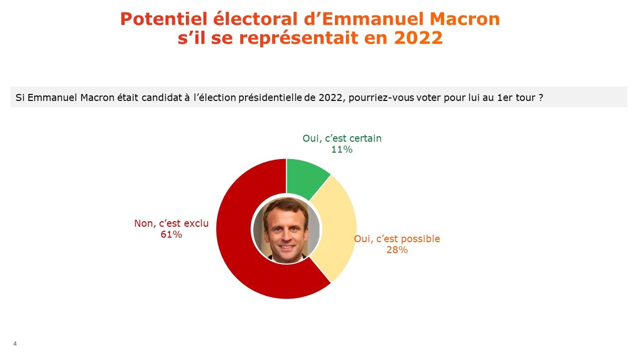 Et pourtant aucun de ses prédécesseurs n'ont connu une telle crise 661%2Fmagic_article_actu%2Fefe%2Fe53%2F70b42de72a87ad997e6e93b6e5%2Fefee5370b42de72a87ad997e6e93b6e5